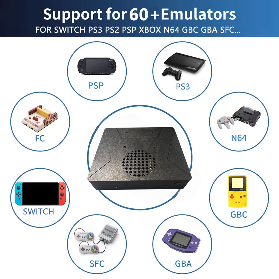 LZAKMR S1 Retro-Spielkonsole D – Retro Gaming N64 Bewertung und Preis