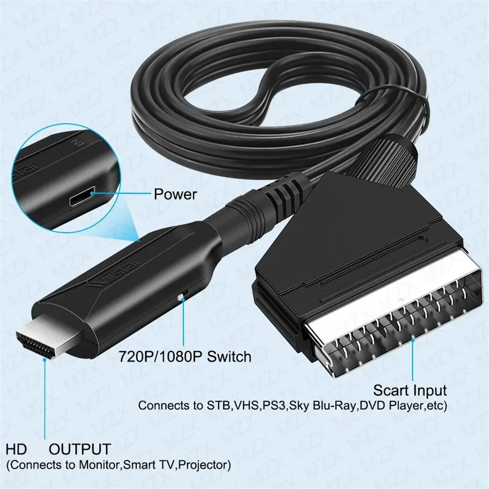 SCART-zu-HDMI-kompatibler & HD – Scart To Hdmi Bewertung und Preis