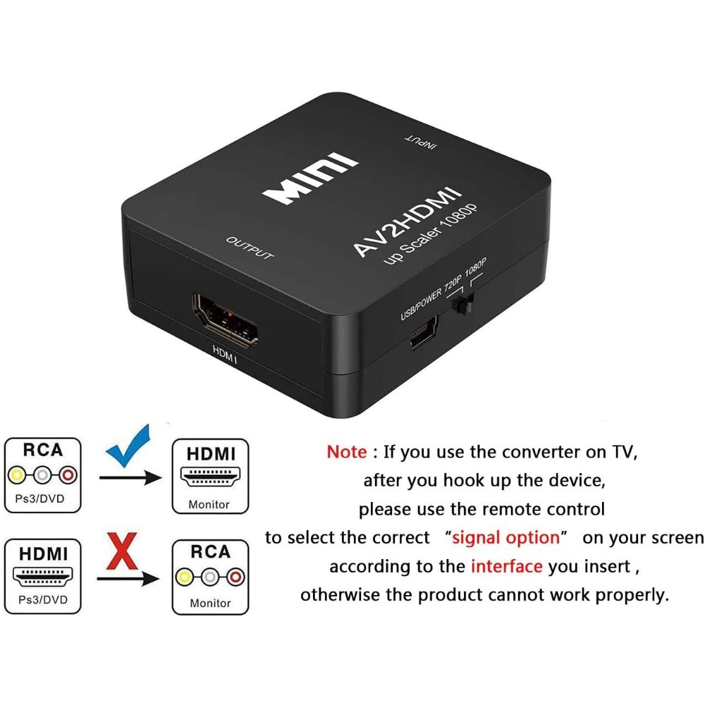 1080P RCA AV zu HDMI Konverter – Retro Gaming N64 Bewertung und Preis